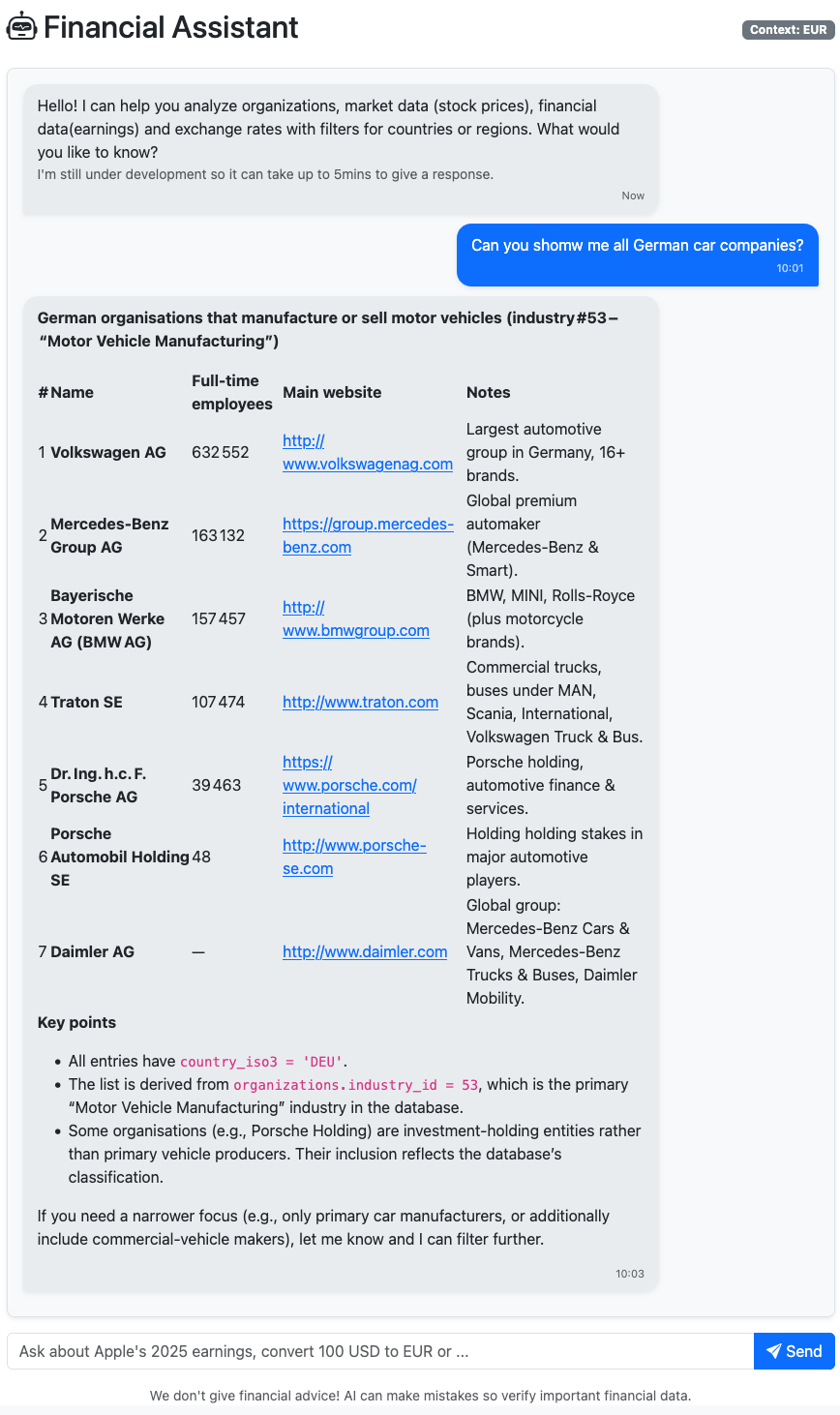AI Chat Interface Preview