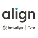 Align Technology Inc. Logo