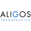 Aligos Theraptcs Rg Logo