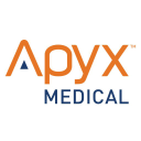 Apyx Medical Corp. Logo