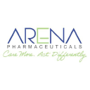 Arena Pharmaceuticals Inc. Logo