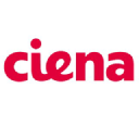 Ciena Corp. Logo