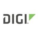 Digi Intl. Logo