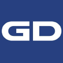 General Dynamics Corporation Logo