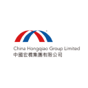 China Hongqiao Group Ltd. Logo
