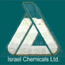 ICL Group Ltd. Logo